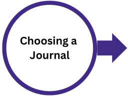 Choosing a Journal