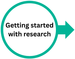 Getting started with research