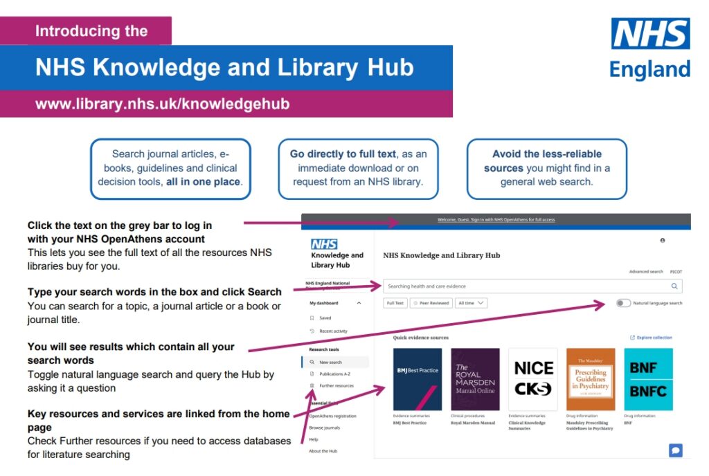 NHS Knowledge & Library Hub - Doncaster and Bassetlaw Teaching Hospitals